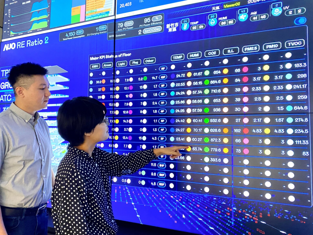 ���_�Ƅ��k���҈���100%�Q����GRC�������͸�^�ǻۘ���ϵ�y�M�Д�λ��Դ�ع���������ԴЧ�����_�����ܜp̼