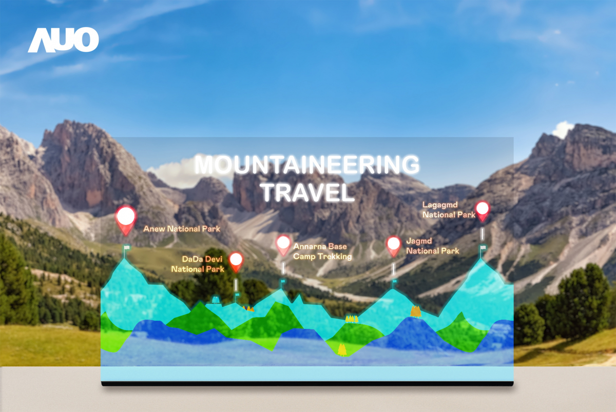 ���_��177����͸����Micro LED�@ʾ�����@���_����Ʒ�y�|��������ҕҰ�c���g�����ƣ��m�ϑ�����ǻ�����������չʾ�����V���c�ǻ��ƄӵȈ���