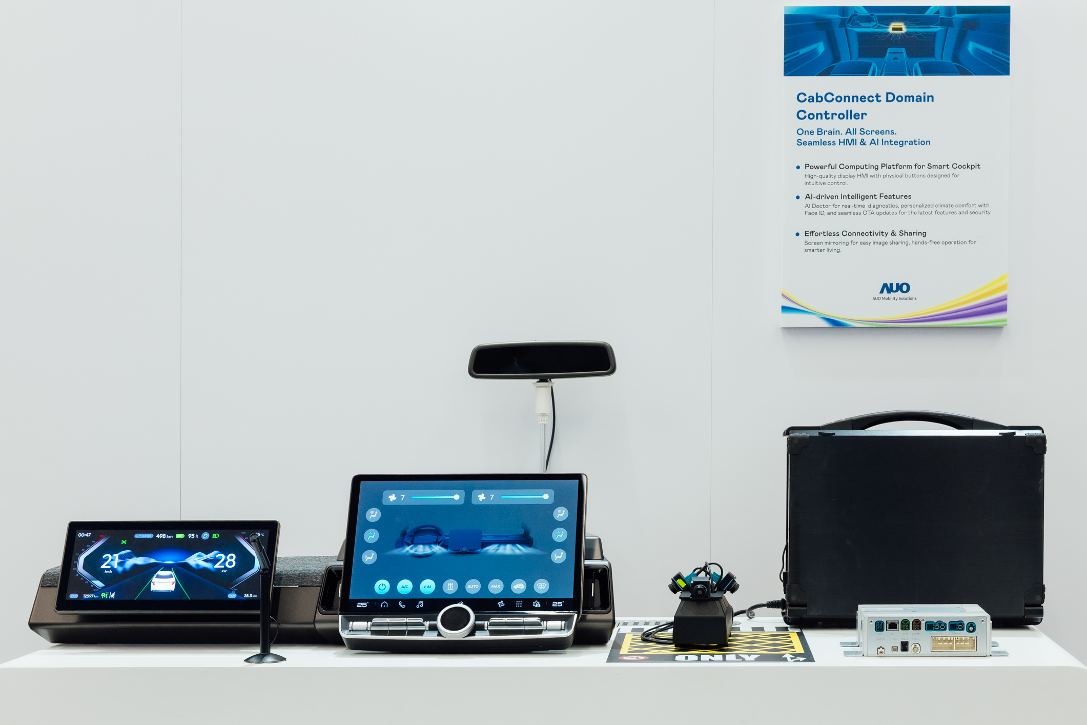 �ǻ���œ���ƽ�_(t��i)֧��CDC���օ^(q��)�ܘ�(g��u)������AI�\(y��n)��?��飬��p�ʱ���ؚ��Z���O�ʾ�����������װ�ã����AI��(sh��)�r(sh��)�\�࣬�Y(ji��)�Ϝض����m�����cĘ�����R(sh��)���{(di��o)����œ�h(hu��n)����������ȫ�c���m��